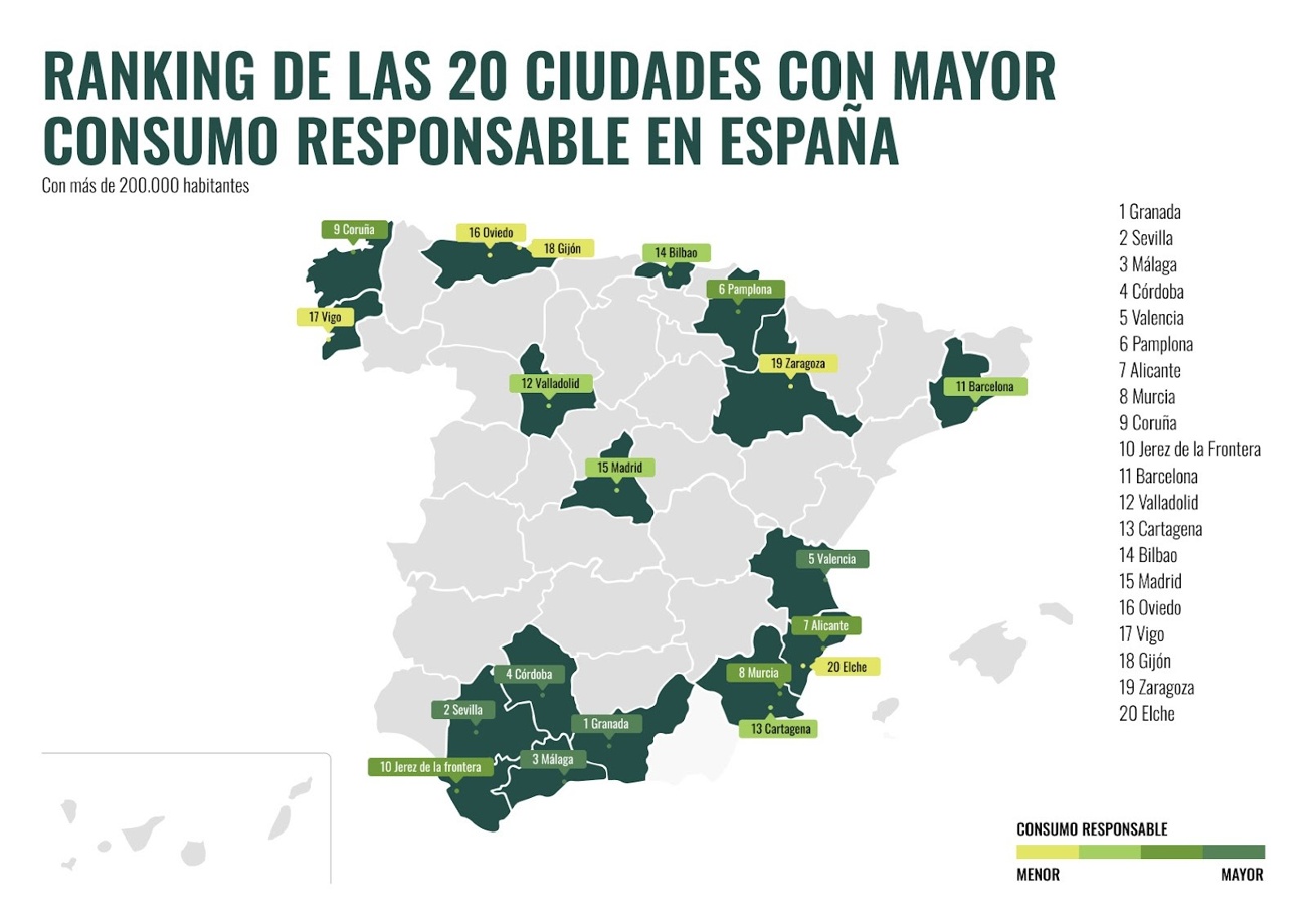El ranking de las ciudades más sostenibles con más de 200.000 habitantes El ranking de las ciudades más sostenibles con más de 200.000 habitantes