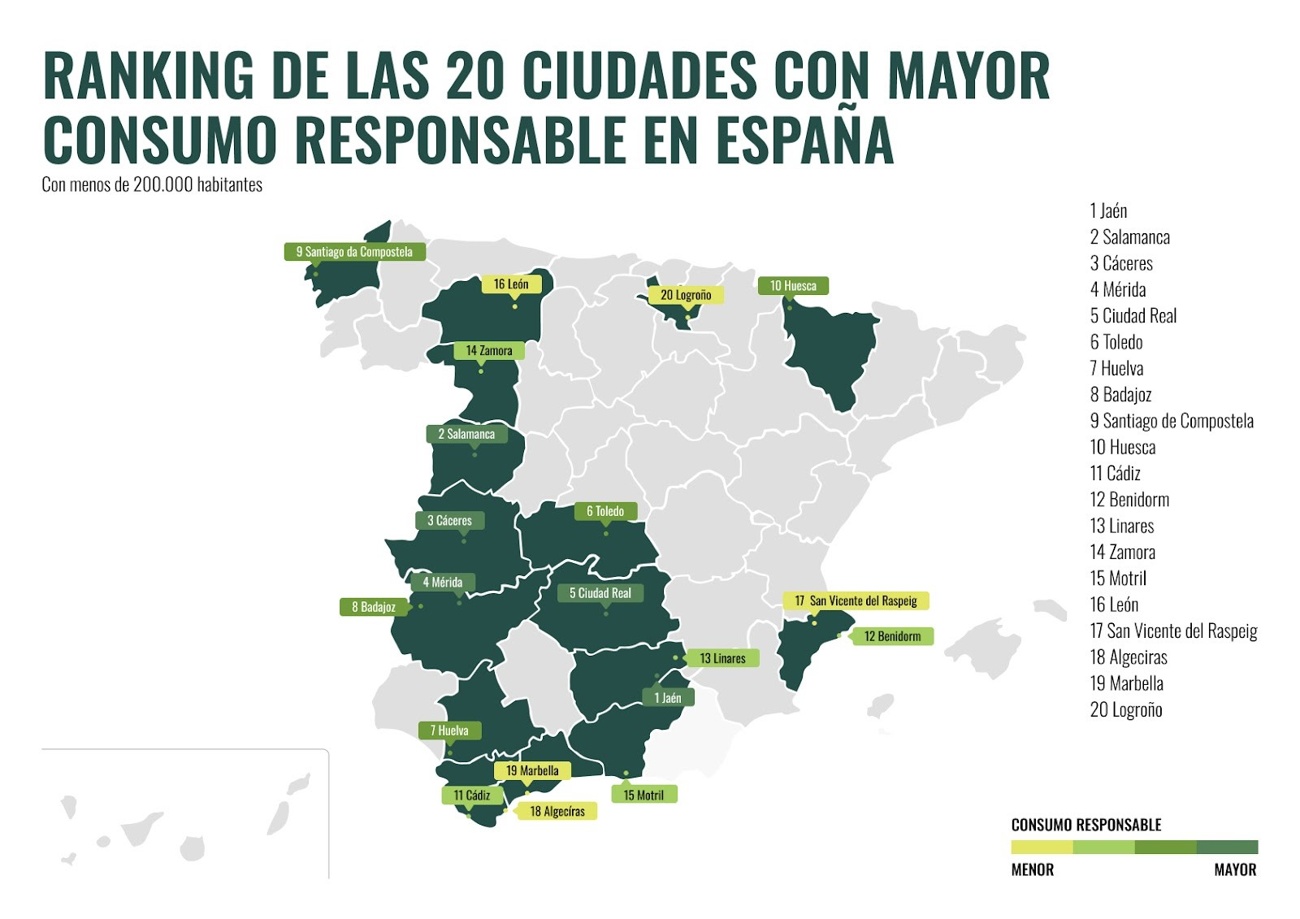También se ha dado a conocer el consumo de las pequeñas ciudades También se ha dado a conocer el consumo de las pequeñas ciudades