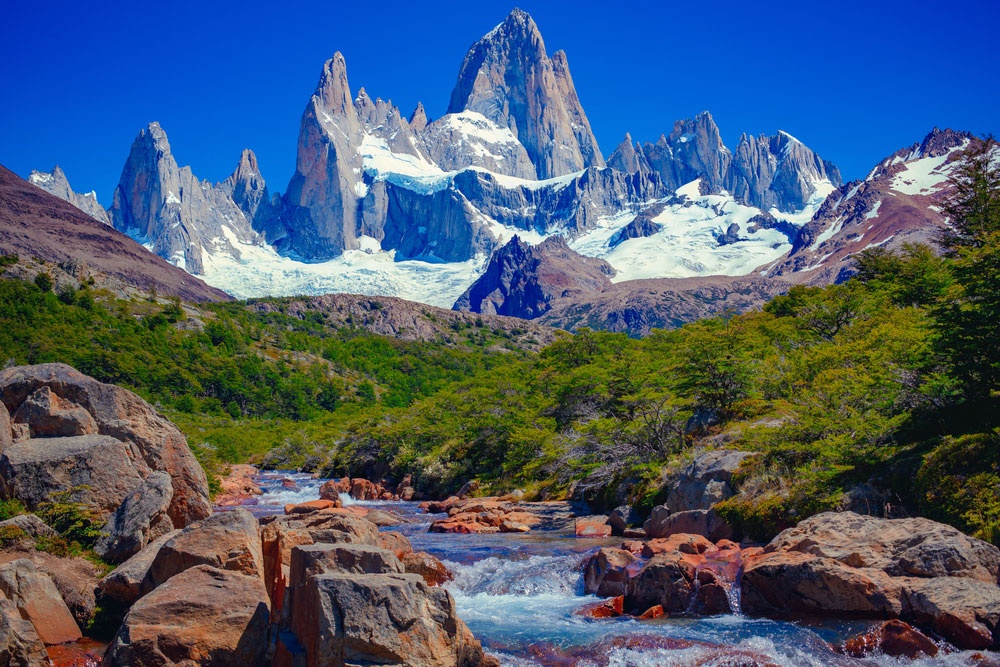 Argentina Argentina