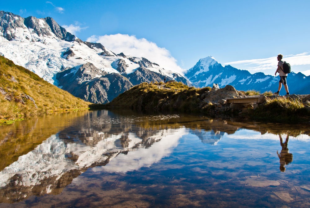 Nueva Zelanda Nueva Zelanda