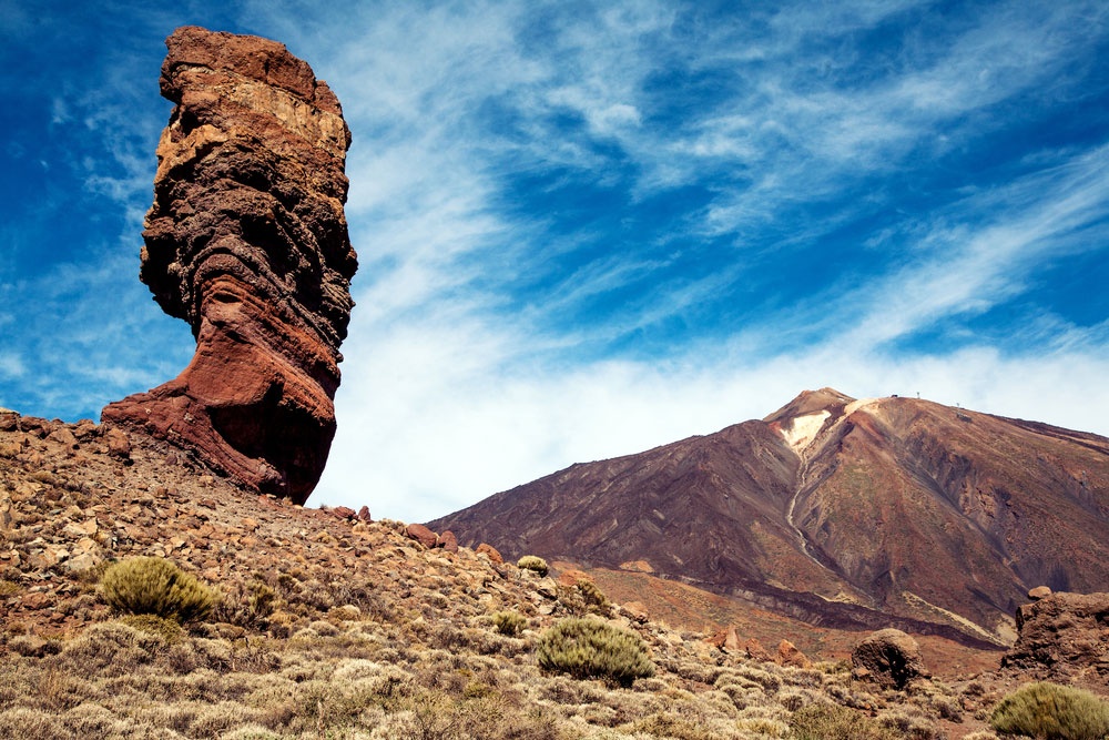 El Teide El Teide