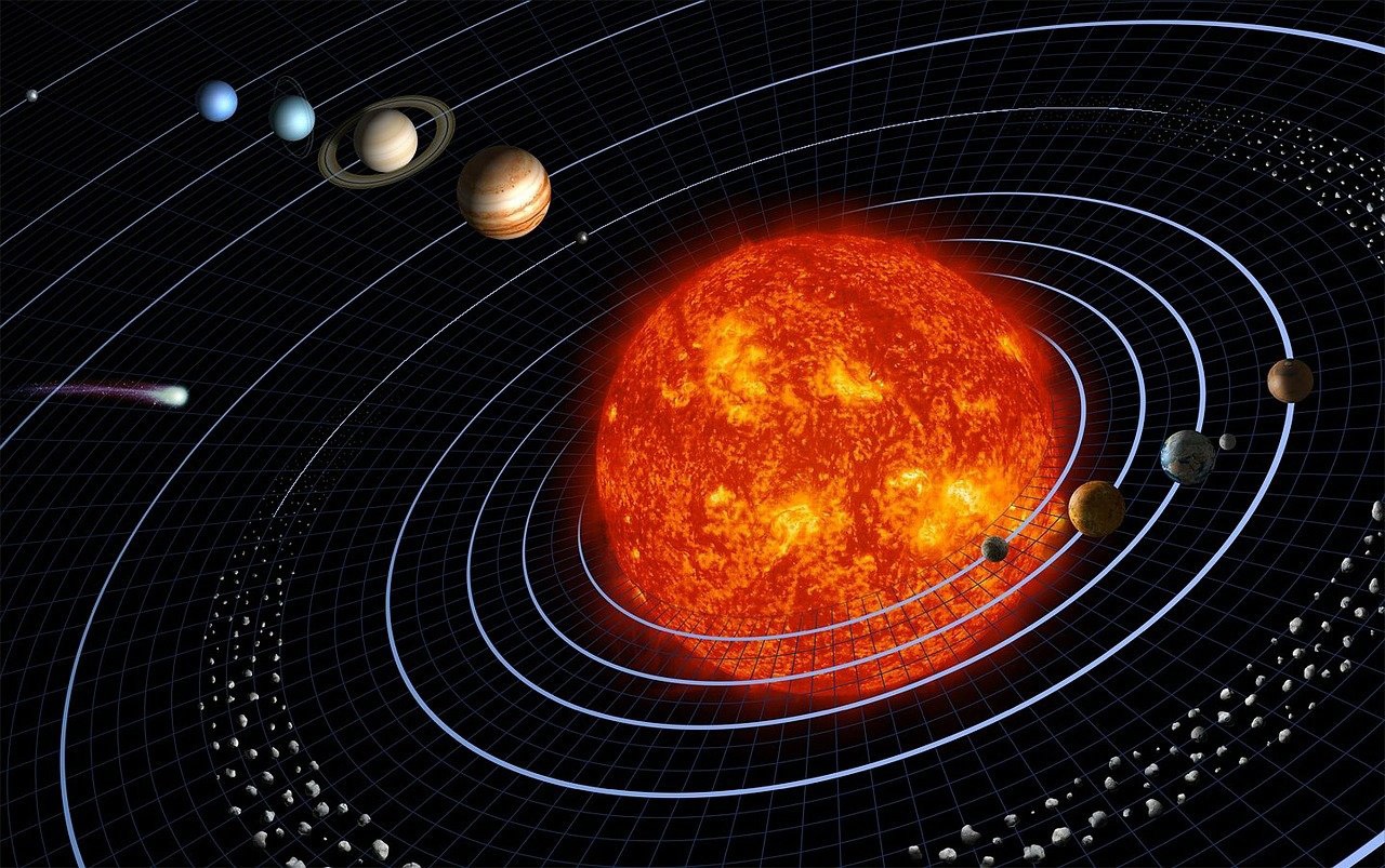 Eris y Makemake Eris y Makemake